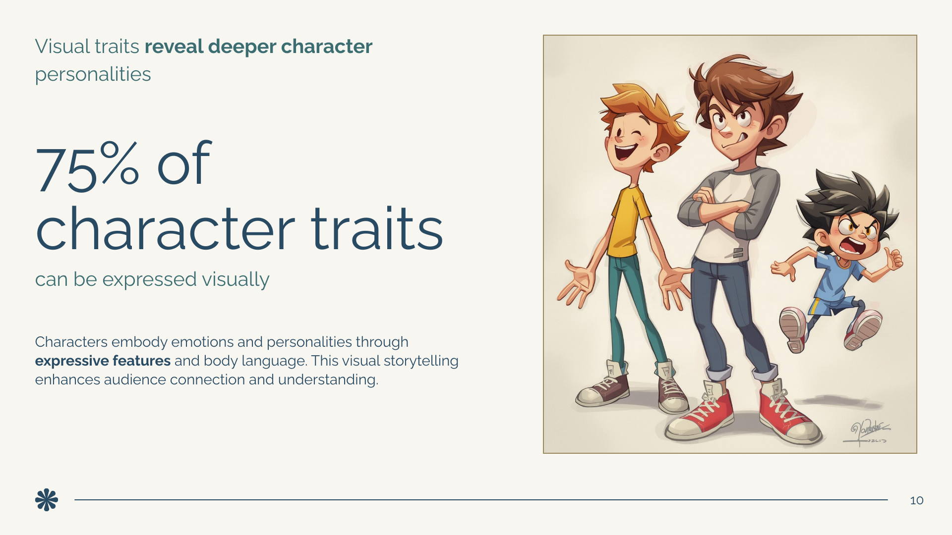 Character Design Course