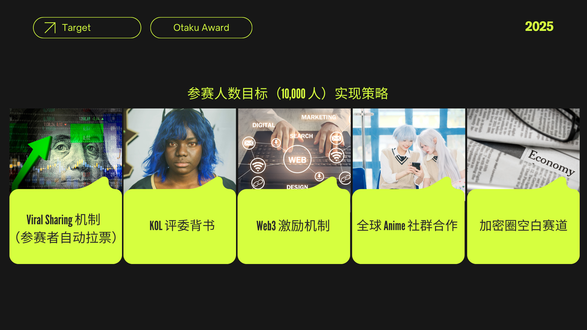 OTAKU AWARD 2026 COMPETITION