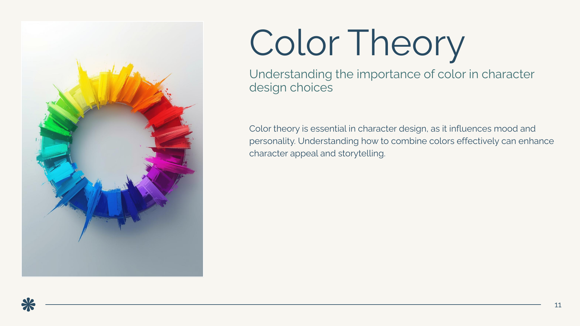 Character Design Course