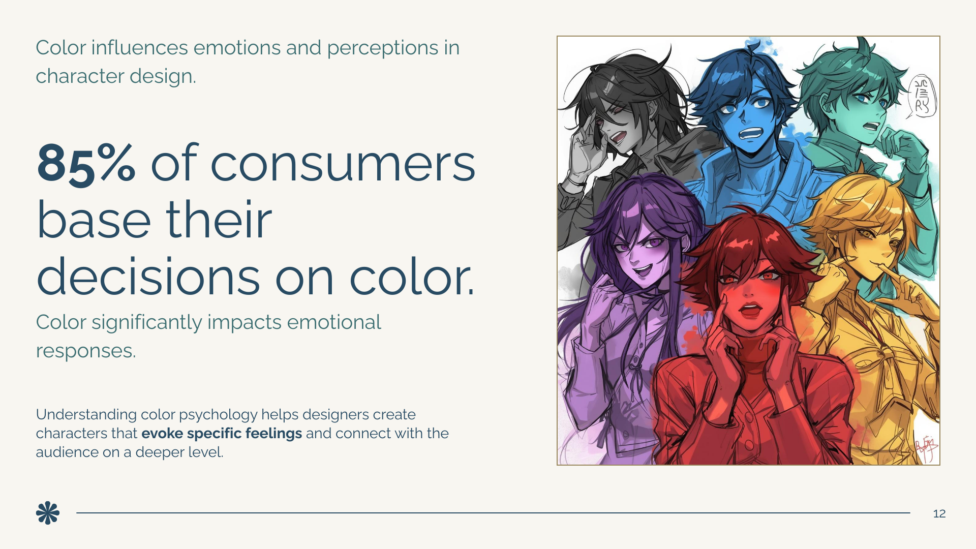 Character Design Course