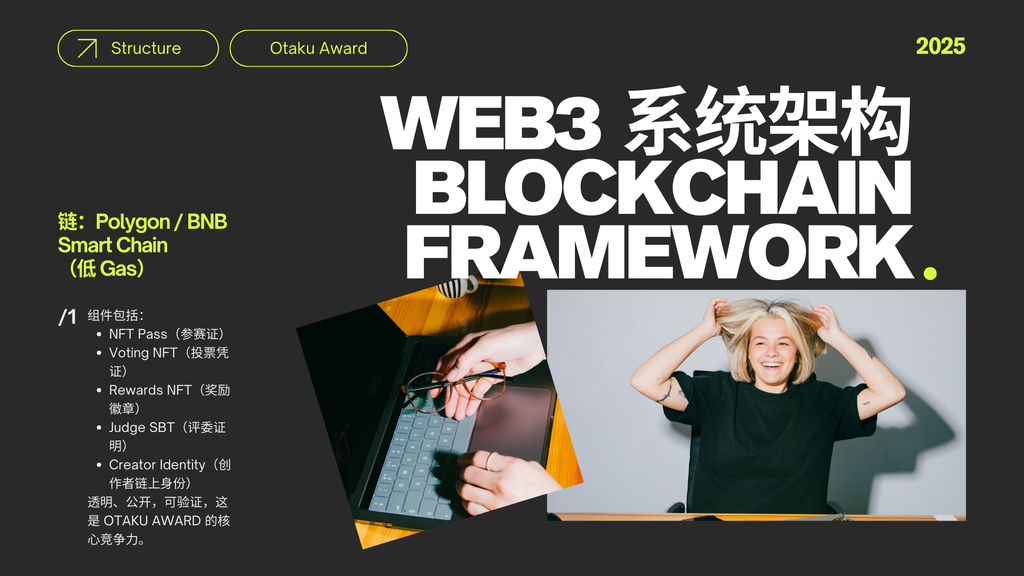 OTAKU AWARD 2026 COMPETITION