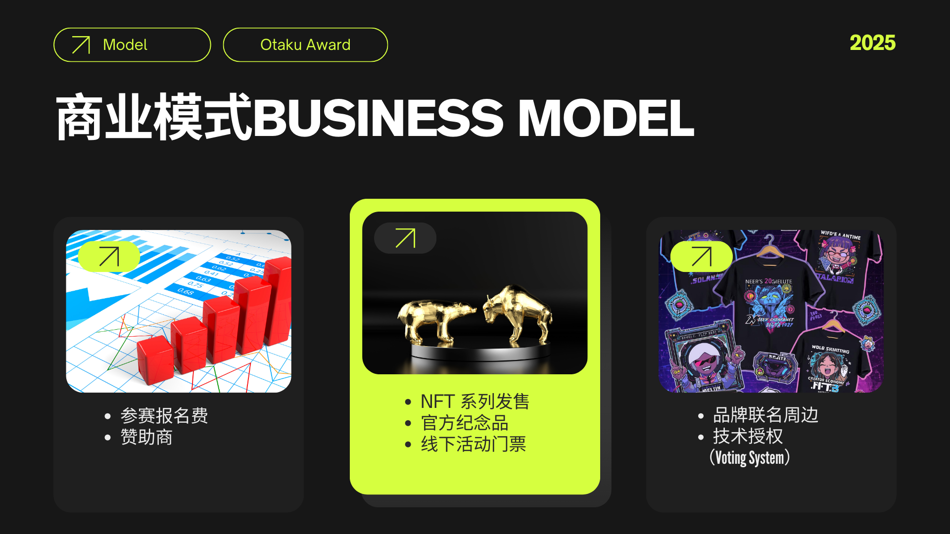 OTAKU AWARD 2026 COMPETITION