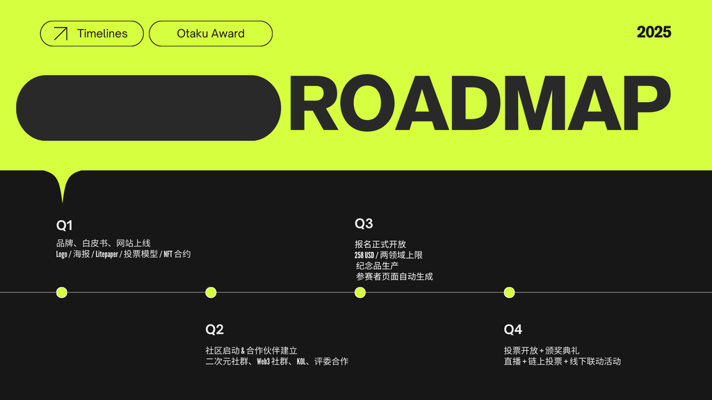 OTAKU AWARD 2026 COMPETITION