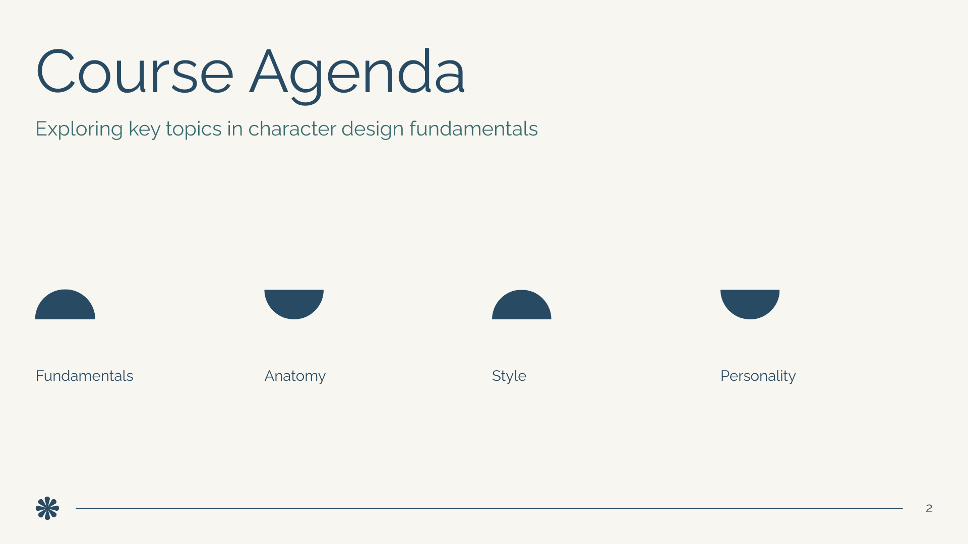 Character Design Course