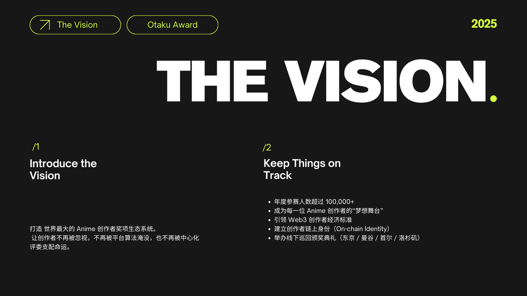 OTAKU AWARD 2026 COMPETITION