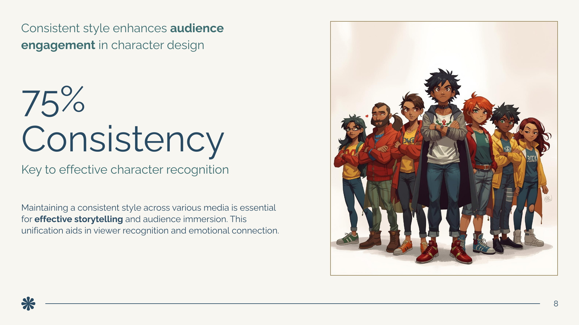 Character Design Course